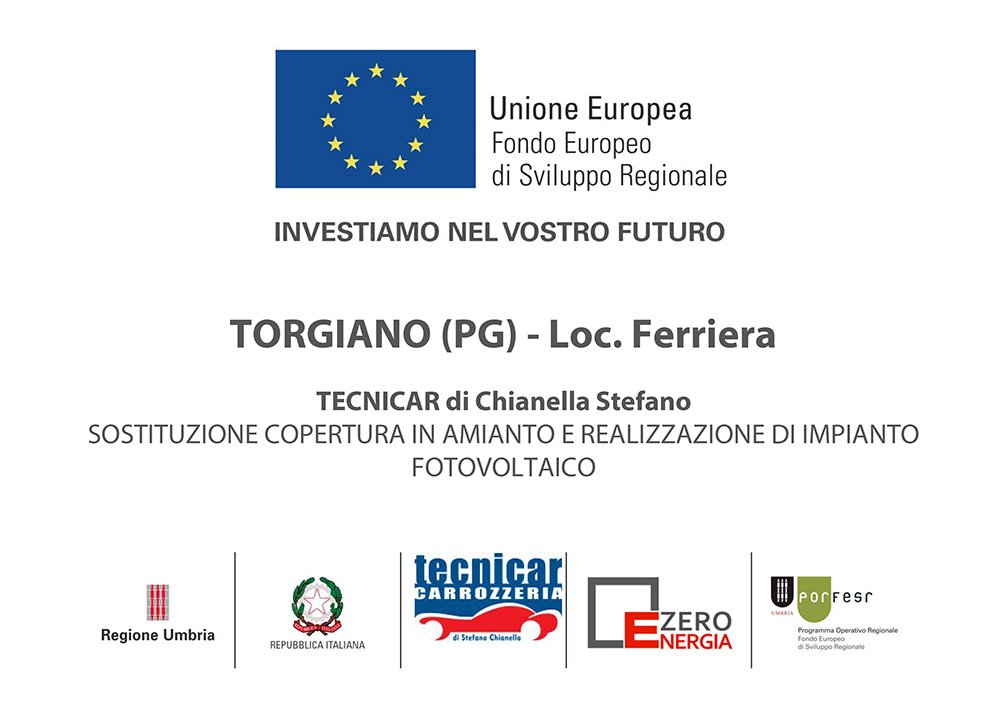 Targa permanente Tecnicar Zero Energia